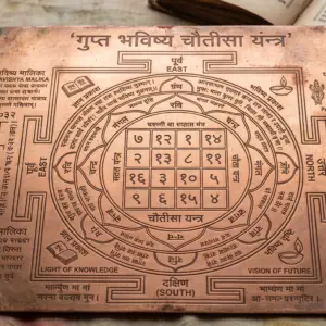 Gupta Bhavishya Chautisa Yantra